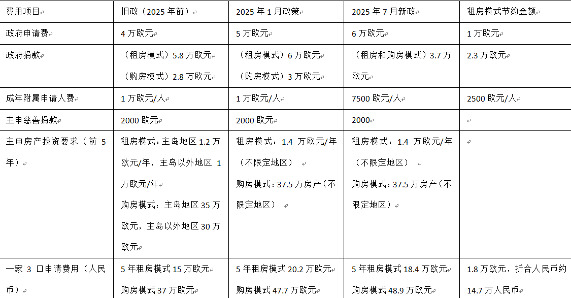 屏幕截圖 2025-07-28 182731.png